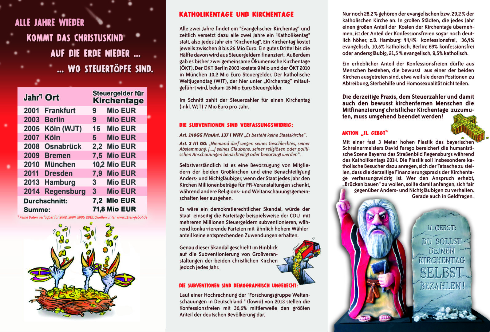 FLyer 11. Gebot - innen